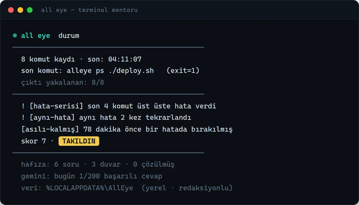 All Eye terminal mentor — stuck-detection status screen