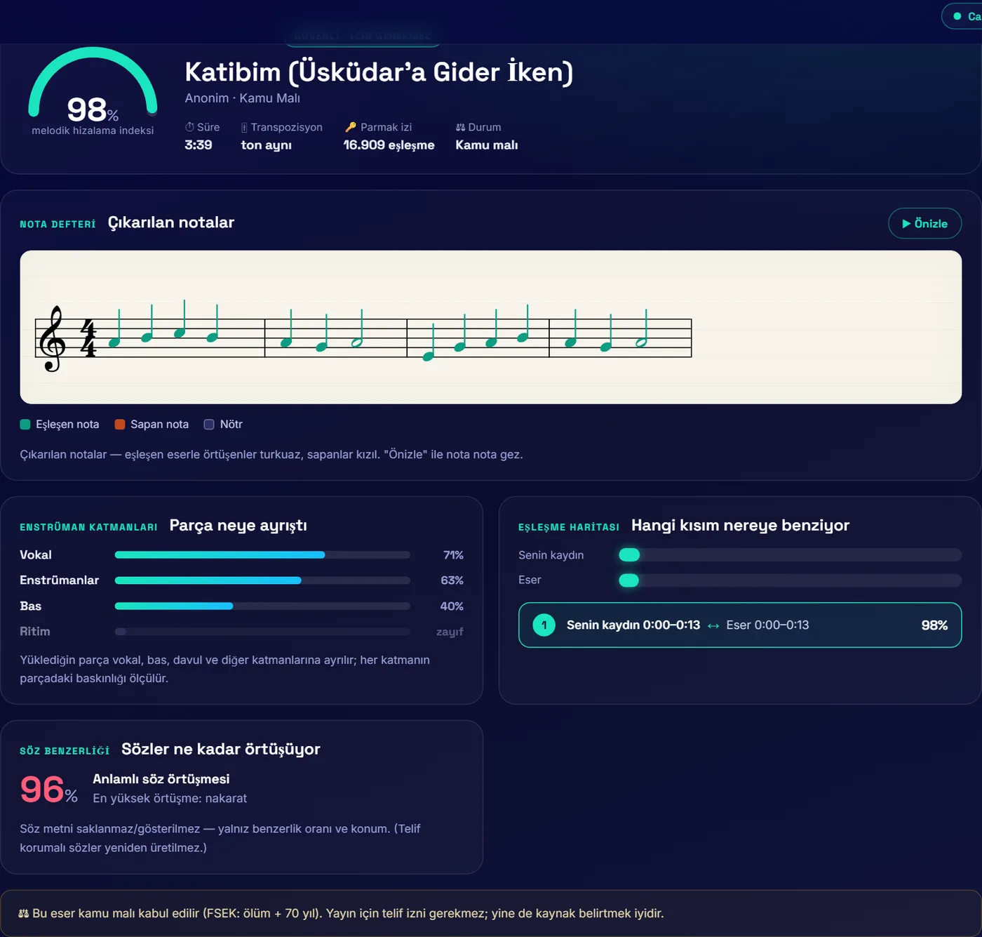 AI copyright detection engine — melodic alignment, notation and stem separation view